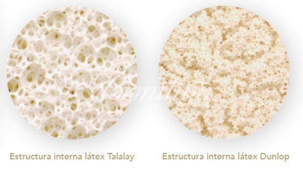 latex talalay dunlopillo